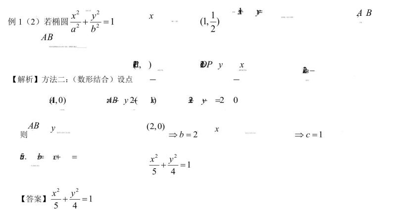 第三章  圆锥曲线的方程  章末复习  课件-2022-2023学年高二上学期数学人教A版（2019）选择性必修第一册07