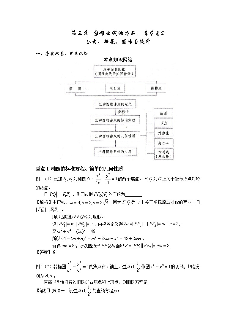 第三章 圆锥曲线的方程 章末复习 教案-2022-2023学年高二上学期数学人教A版(2019)选择性必修第一册第1页