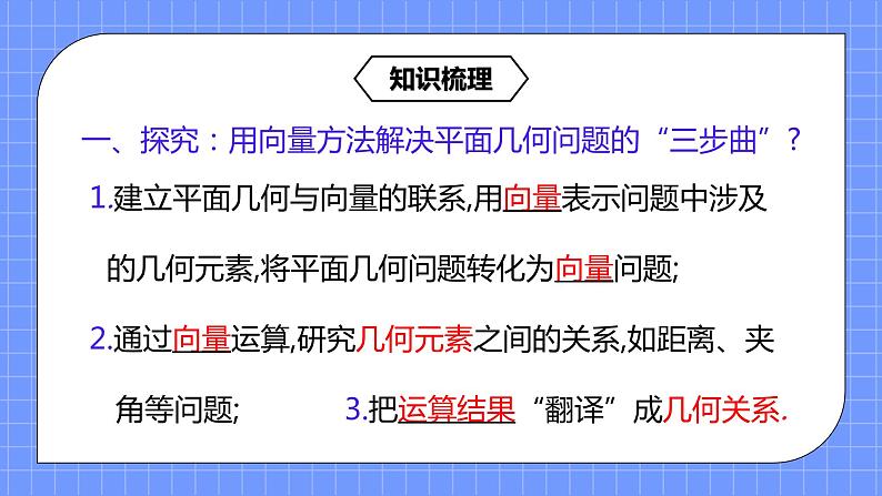 6.4.1-2《平面向量的应用举例(1)》课件第6页