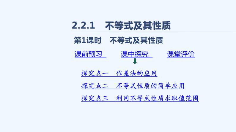 2.2.1　不等式及其性质  第1课时　不等式及其性质 课件02