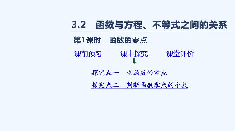 3.2 函数与方程、不等式之间的关系  第1课时 函数的零点第2页