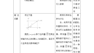 高中人教A版 (2019)7.3* 复数的三角表示教案