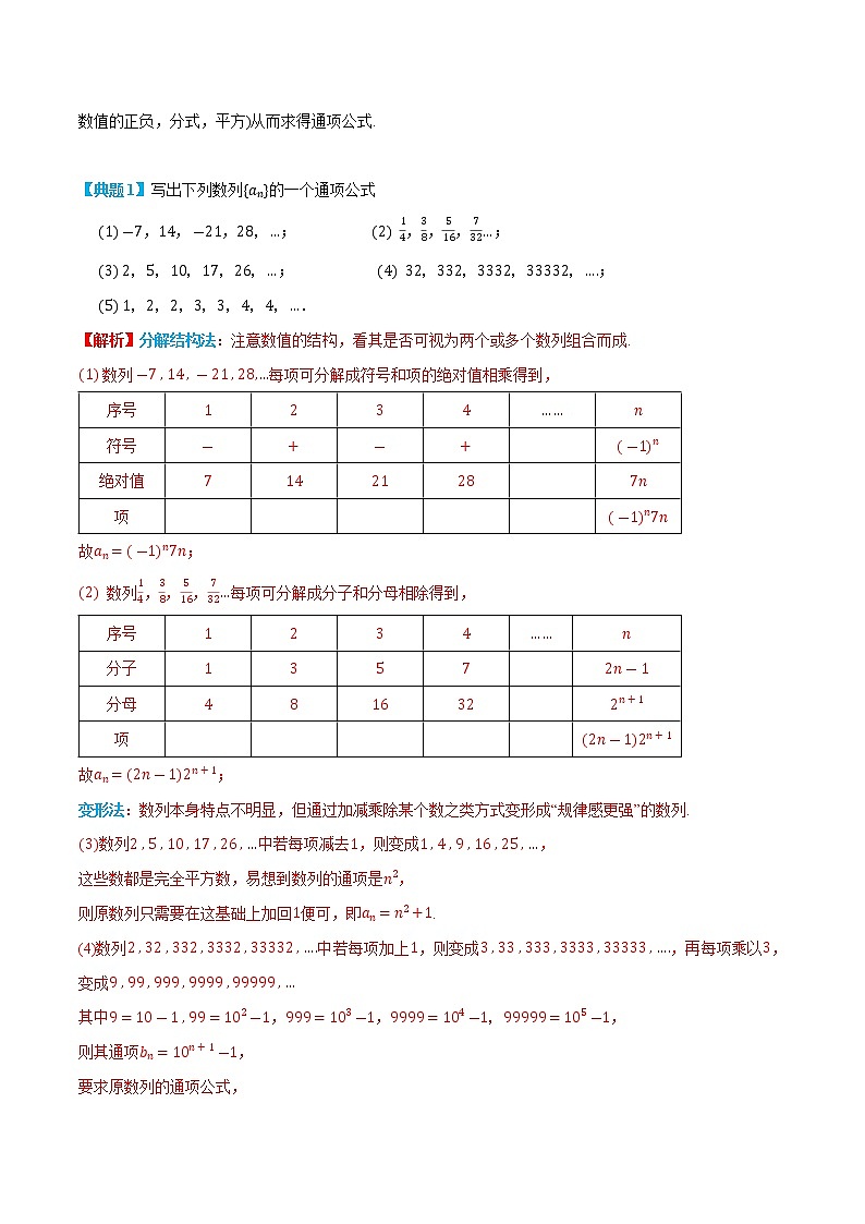 專題1 求數(shù)列的通項(xiàng)公式 -(人教A版2019選擇性必修第二、三冊(cè))(教師版)第2頁
