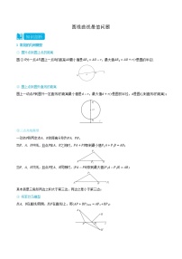 专题3-3 圆锥曲线最值问题-(人教A版2019选择性必修第一册) (学生版+教师版)