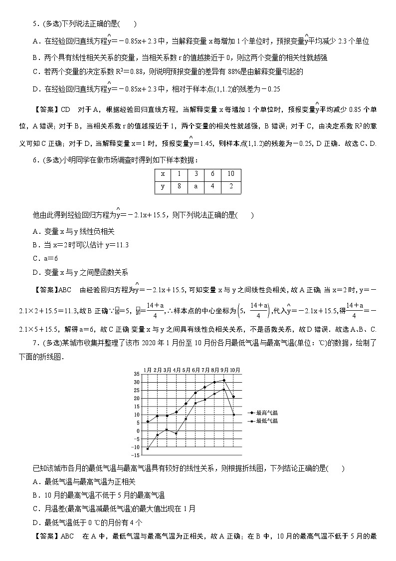 23版新高考一轮分层练案(五十四) 变量间的相关关系第2页