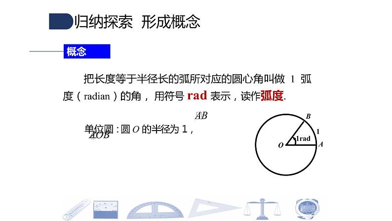 人教A版2019必修一 弧度制 课件第7页