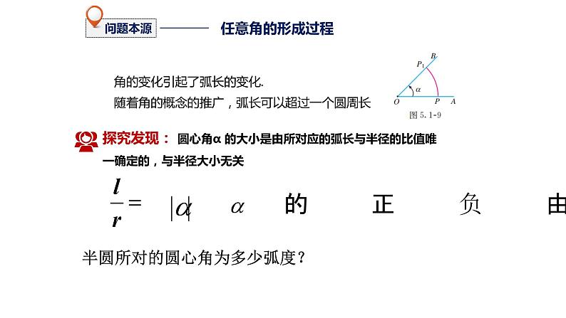 人教A版2019必修一 弧度制 课件第8页