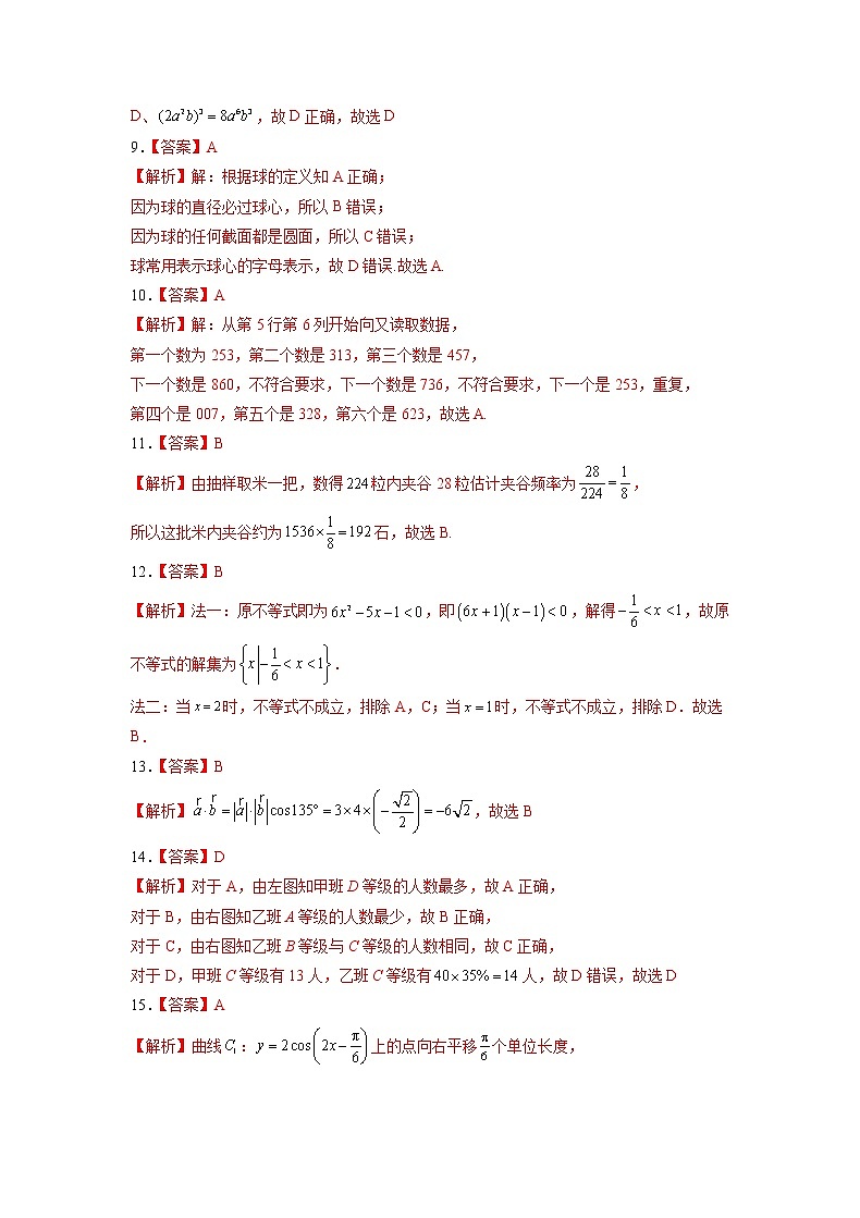 2022年12月山东省普通高中学业水平合格性考试数学仿真模拟试卷0402