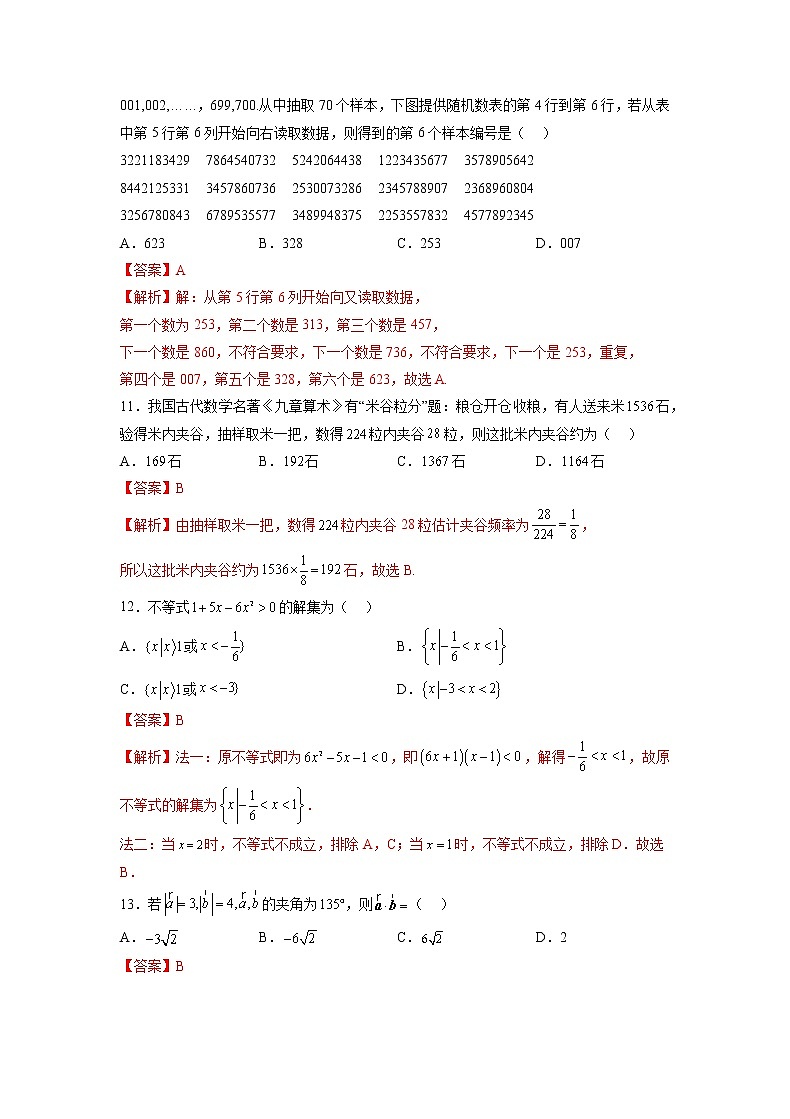 2022年12月山东省普通高中学业水平合格性考试数学仿真模拟试卷0403
