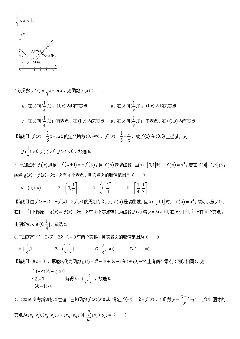 《高考数学二轮复习培优》第05讲函数与方程综合问题02