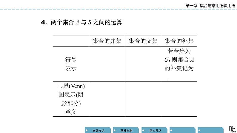 《高考数学总复习》1-1集合的概念及运算 课件06