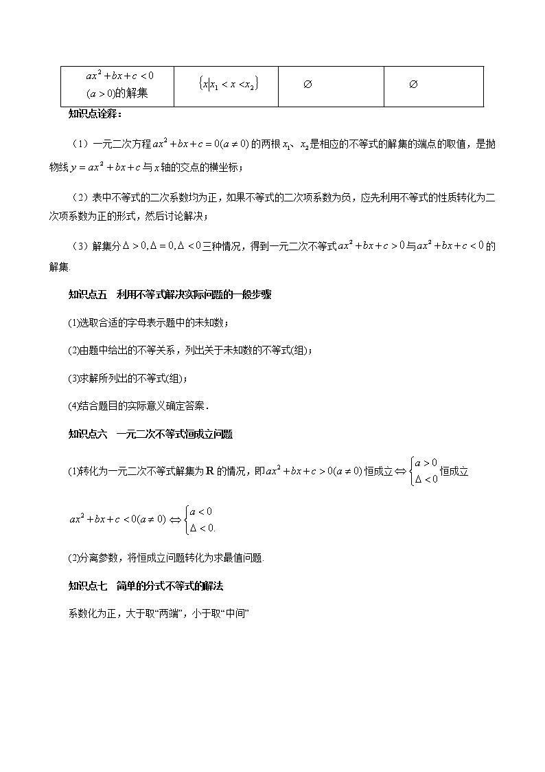 2.3 二次函数与一元二次方程、不等式(原卷版)第2页
