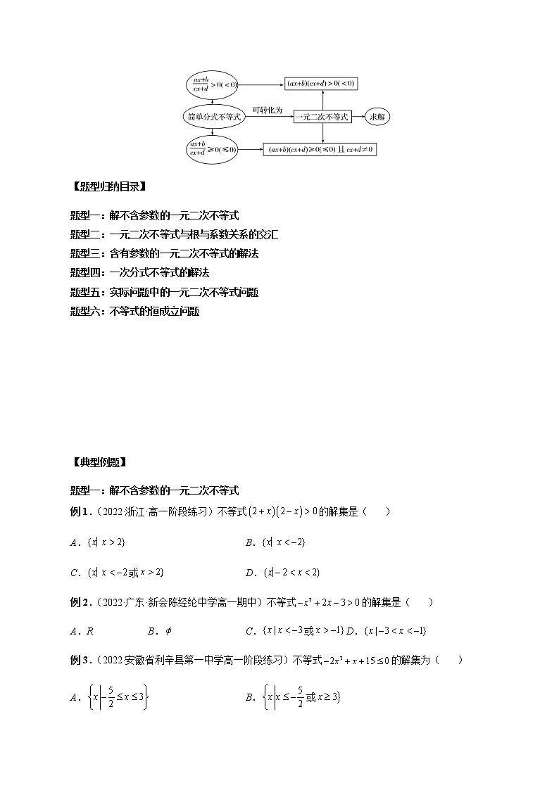 2.3 二次函数与一元二次方程、不等式(原卷版)第3页