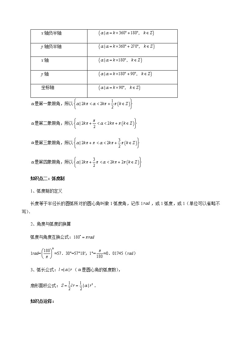 5.1 任意角和弧度制(解析版)第2页