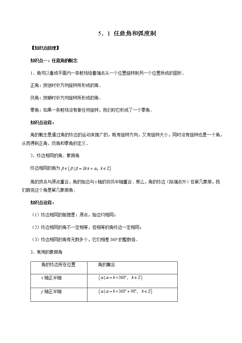 5.1 任意角和弧度制(原卷版)第1页