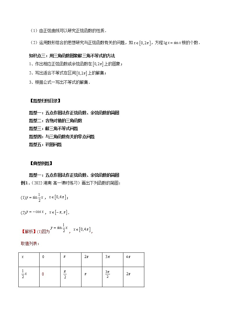 5.4.1 正弦函数、余弦函数的图象(解析版)第2页