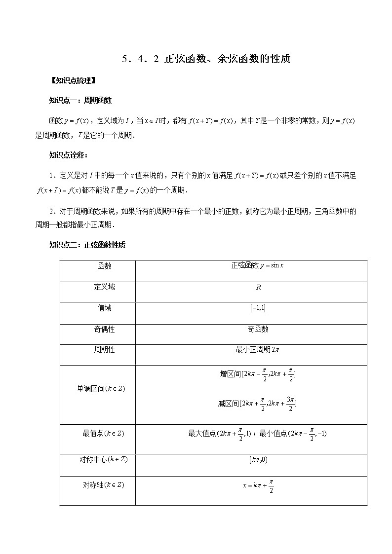 5.4.2 正弦函数、余弦函数的性质(解析版)第1页