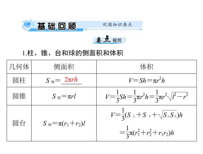 《高考总复习》数学 第八章 第2讲 空间几何体的表面积和体积[配套课件]03