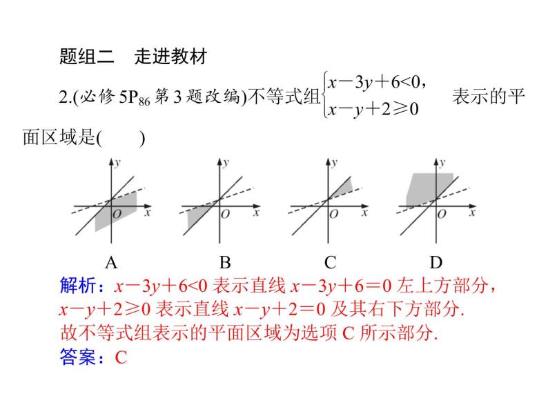 《高考总复习》数学 第六章 第4讲 简单的线性规划[配套课件]07