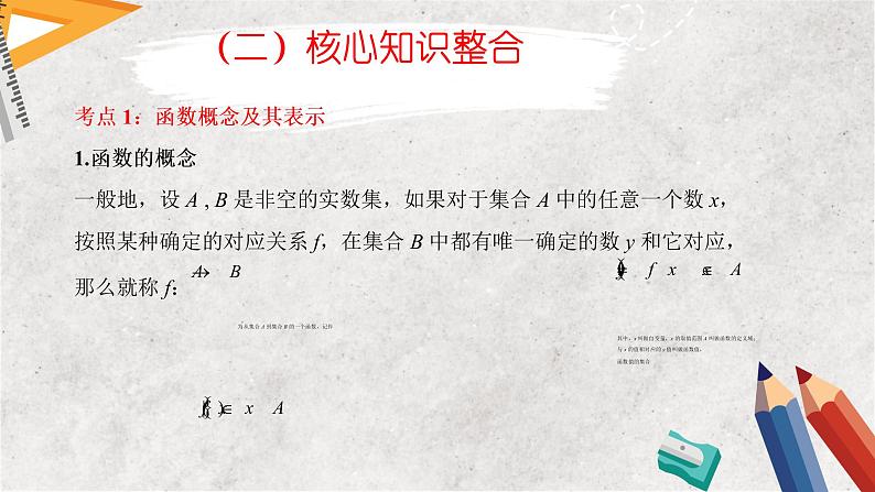 专题二 函数 第一讲 函数概念与性质——2023届高考数学大单元二轮复习讲重难【新教材新高考】第6页