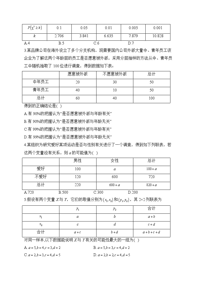7.3 独立性检验——2022-2023学年高二数学北师大版(2019)选择性必修第一册同步课时训练第2页