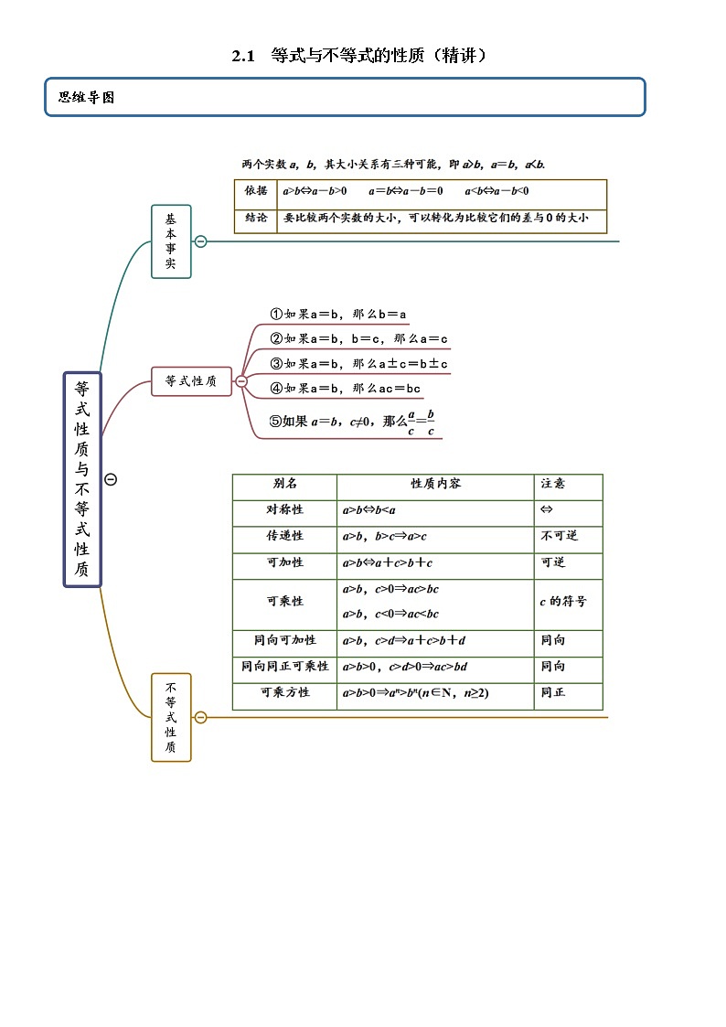 人教A版 (2019)高中数学必修 第一册 2.1 等式与不等式的性质(测试)01