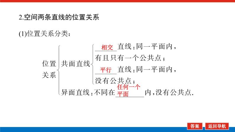 高考数学一轮复习配套课件 第八章 第三节 空间点、直线、平面之间的位置关系08