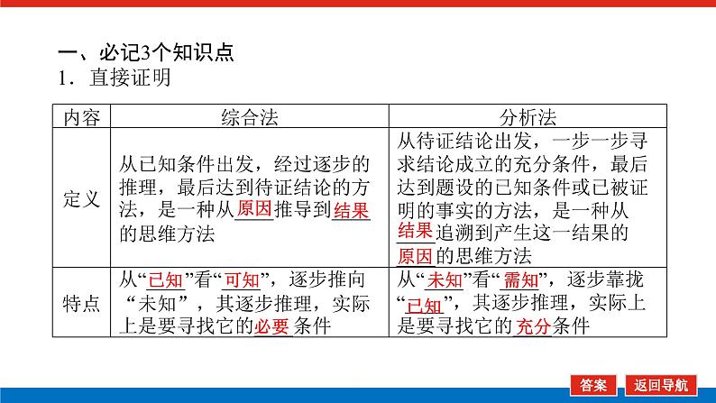 高考数学一轮复习配套课件 第十二章 第三节 直接证明和间接证明第6页