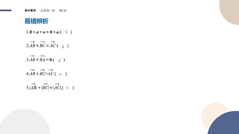 6.2.1向量的加法运算(课件PPT)第7页
