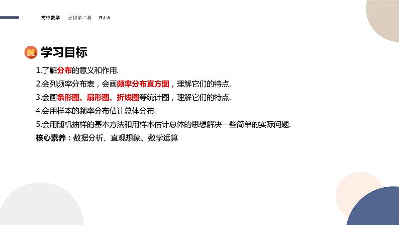 9.2.1总体取值规律的估计(课件PPT)第2页