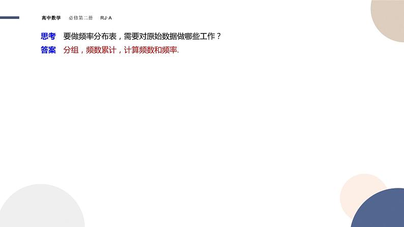 9.2.1总体取值规律的估计(课件PPT)第5页