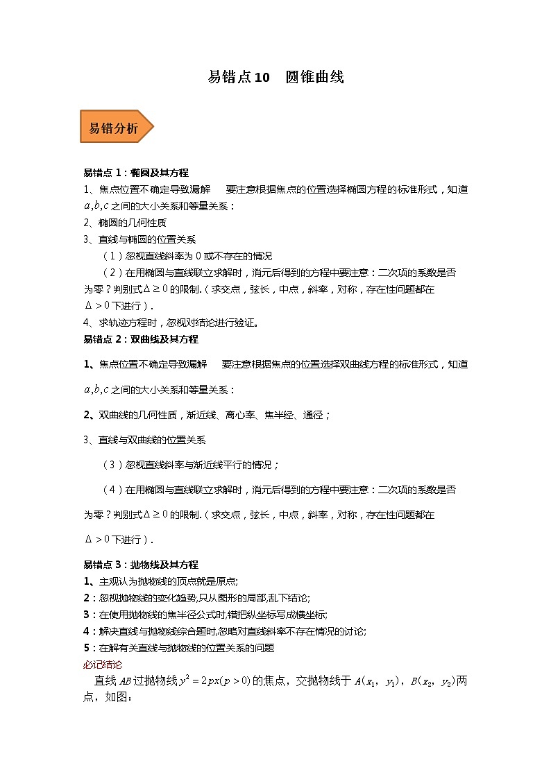 2023年高考数学二轮复习易错题精选10圆锥曲线(Word版附解析)第1页