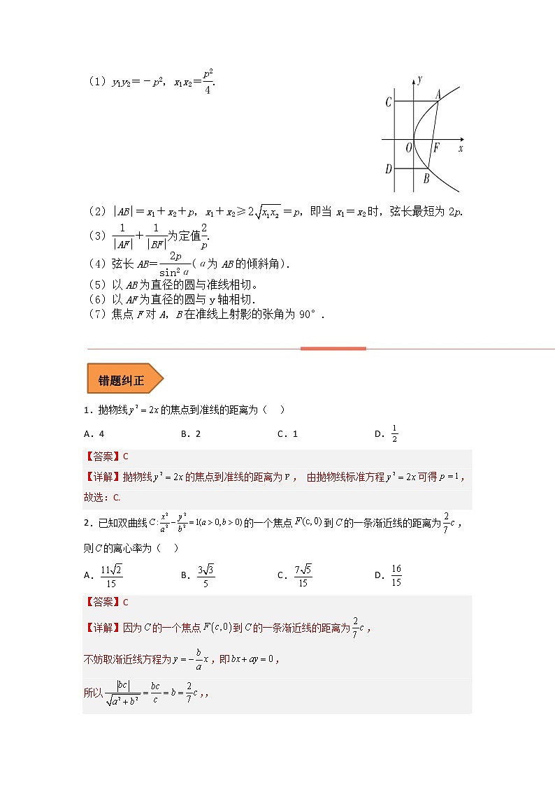 2023年高考数学二轮复习易错题精选10圆锥曲线(Word版附解析)第2页