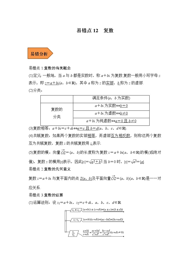 2023年高考数学二轮复习易错题精选12复数(Word版附解析)第1页