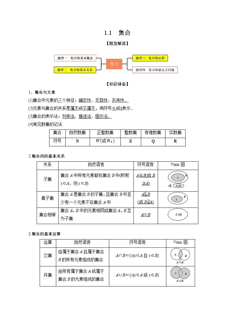 1.1集合(精讲)-【题型·技巧培优系列】最新高考数学大一轮复习精讲精练(新高考地区)01