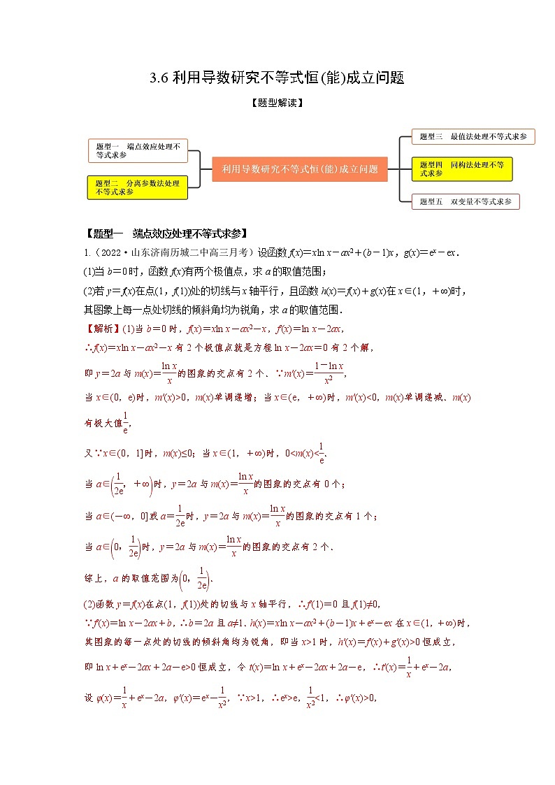 3.6利用导数研究不等式恒(能)成立问题(精练)-【题型·技巧培优系列】最新高考数学大一轮复习精讲精练(新高考地区)01