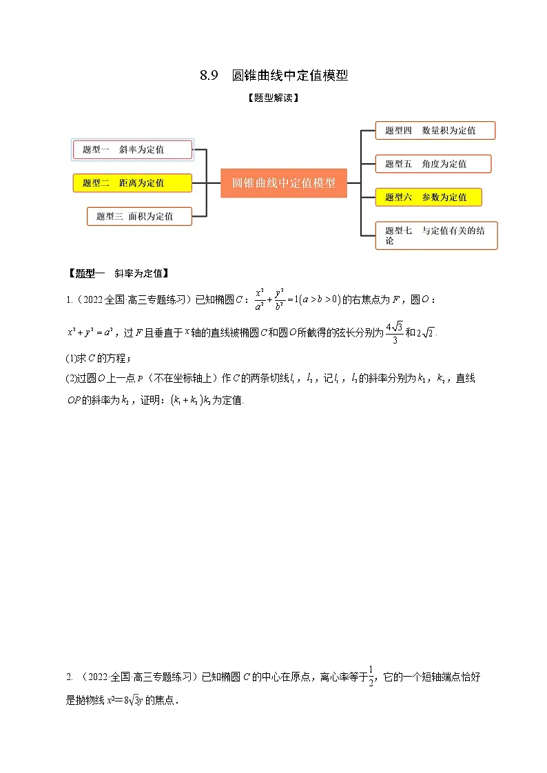 8.9圆锥曲线中定值模型(精练)(原卷版)第1页