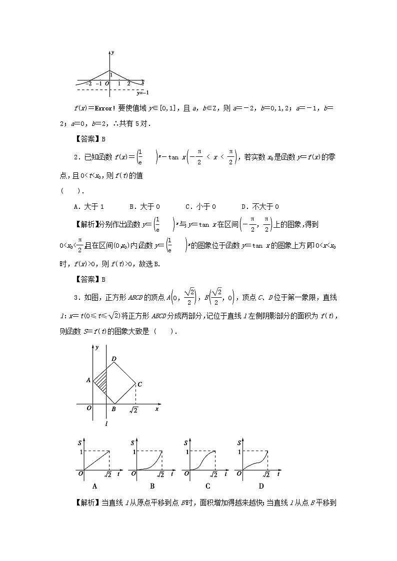 高中数学一轮复习微专题第④季函数与方程及函数模型:第8节 函数图像的应用第3页