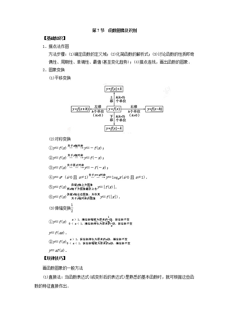 高中数学一轮复习微专题第④季函数与方程及函数模型:第7节 函数图像及识别第1页