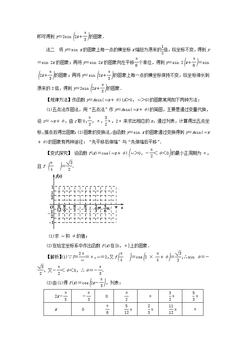 高中数学一轮复习微专题第⑦季三角函数的图像与模型的应用:第2节 三角函数图像的变换第3页