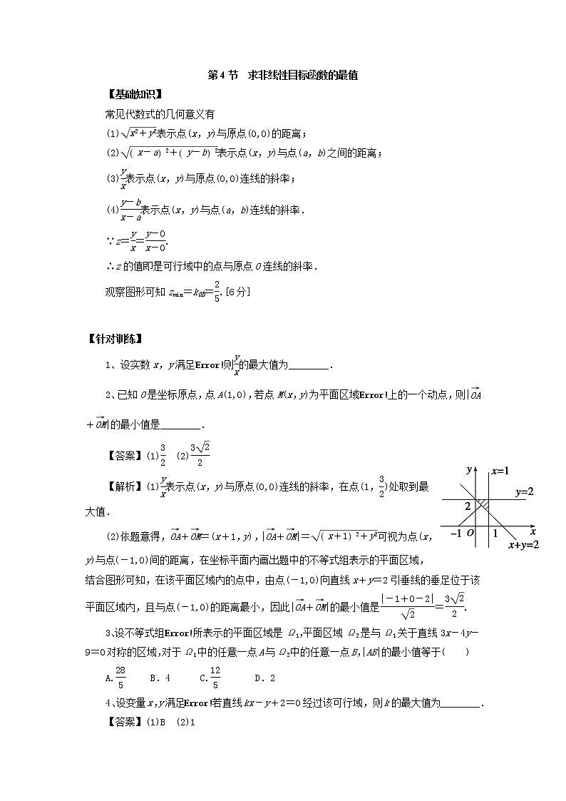 高中数学一轮复习微专题第13季线性规划与基本不等式:第4节 求非线性目标函数的最值第1页