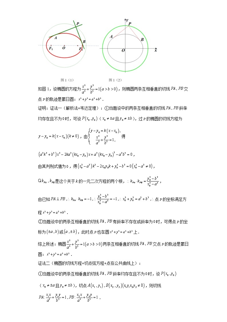 专题2  蒙日圆  微点1  蒙日圆的定义、证明及其几何性质03