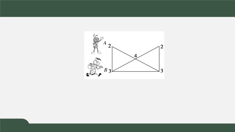 8.1走进数学建模（课件）-2021-2022学年高一数学同步精品课件（北师大版2019必修第一册）06