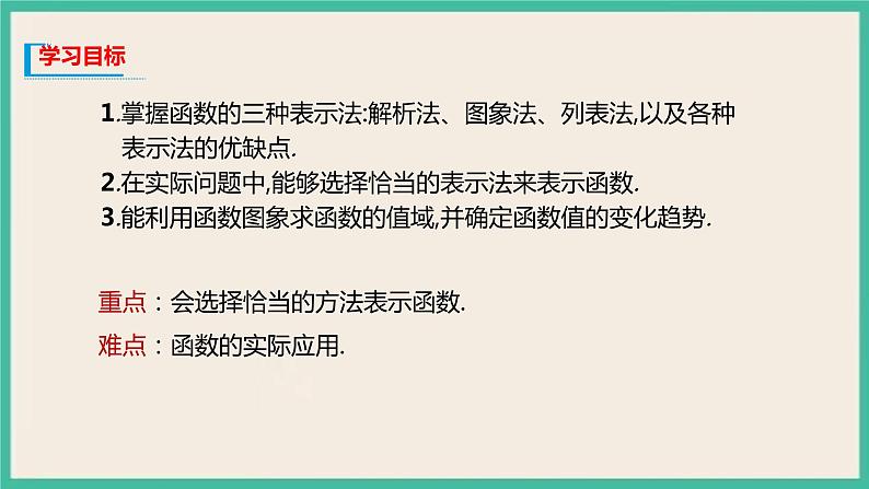 3.1.2《 函数的表示》 课件第2页