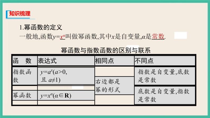 3.3《 幂函数》课件03