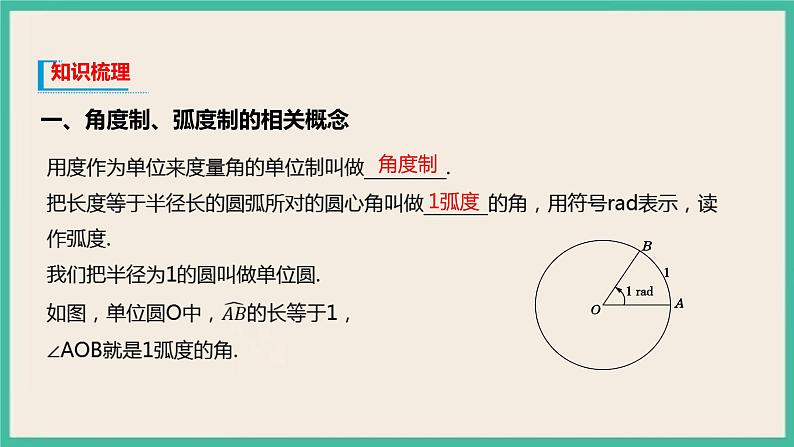 5.1.2《弧度制》课件第3页