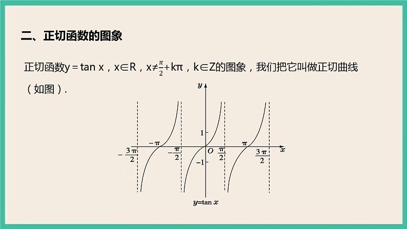 5.4.3《正切函数的性质与图象》 课件第4页