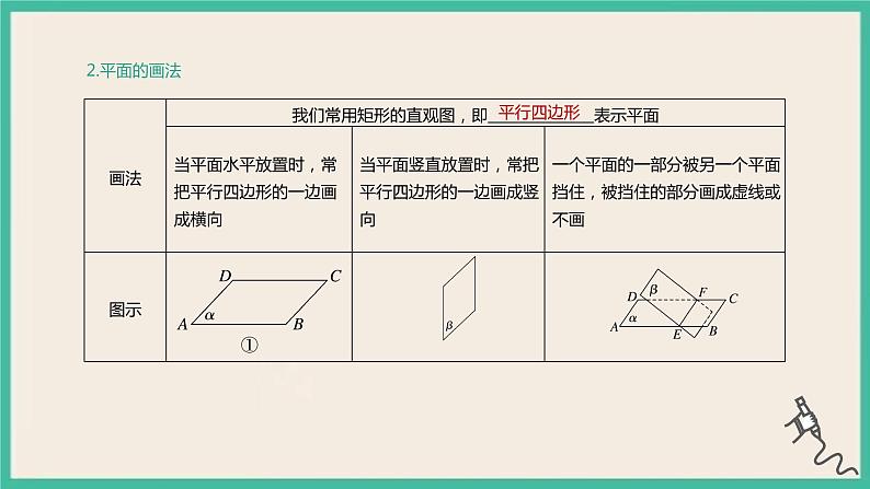 8.4.1《平面》课件04