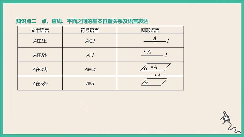 8.4.1《平面》课件06