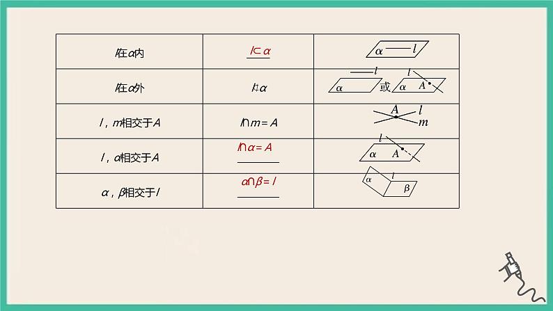 8.4.1《平面》课件07
